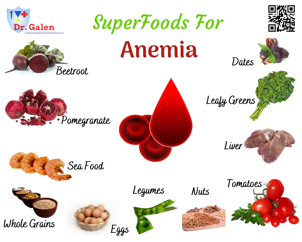 For Healthy Lifestyle & More Dr.Galen